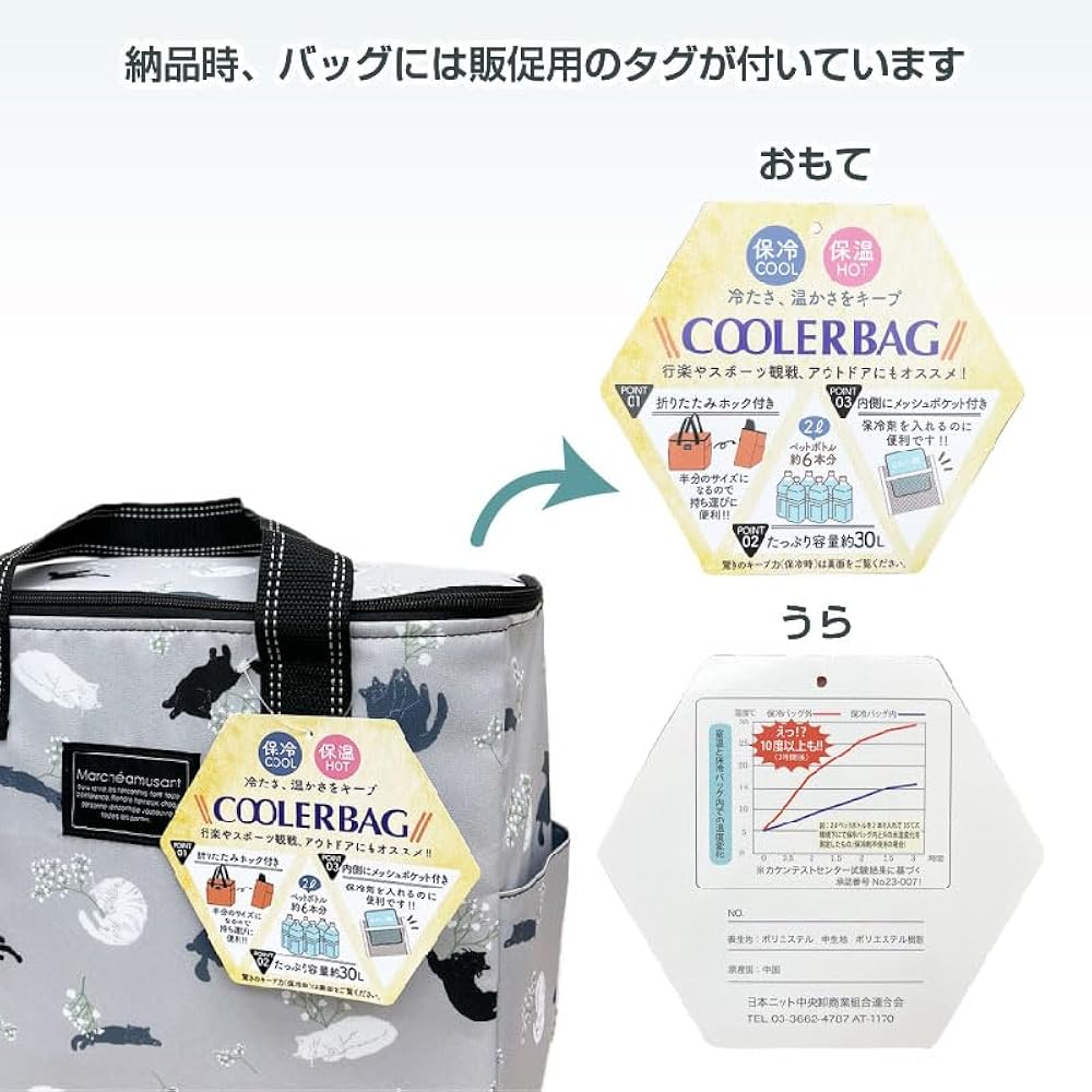 ⭐️専用⭐️ トートバック　ポットマット　エコティッシュカバー　ペンポーチ skater-koshiki_687686